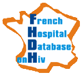 FHDH